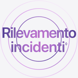 Rilevamento incidenti. Consulta le note legali.